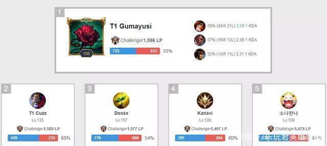 防守端的冷 防守端的冷