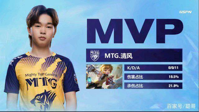 如何限制林 如何限制林