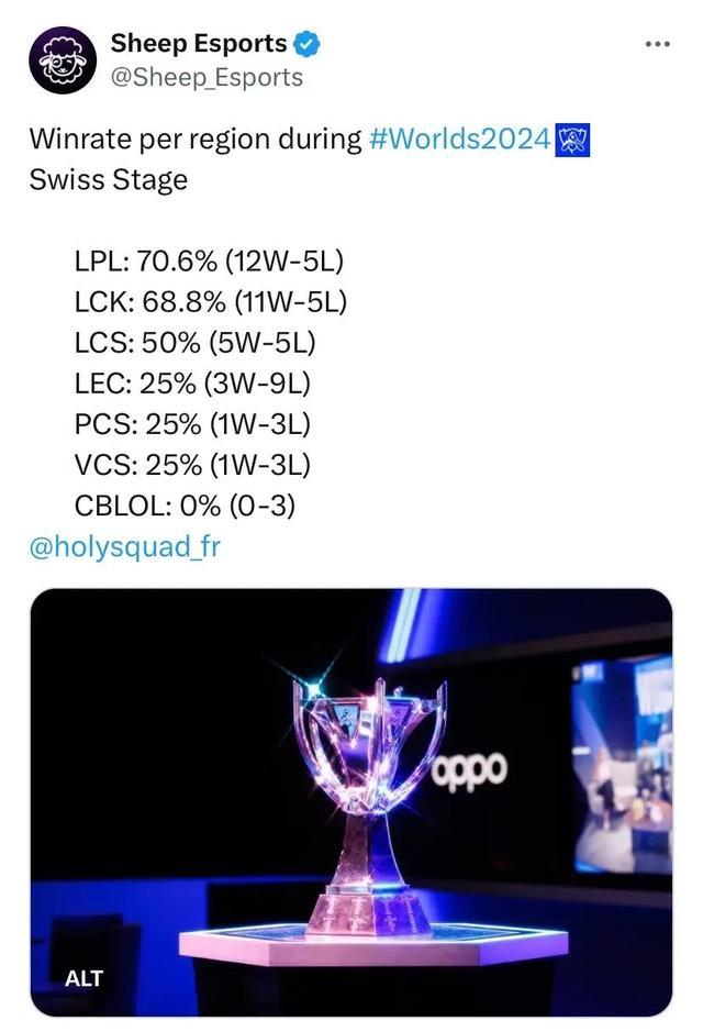 压能力都有 压能力都有