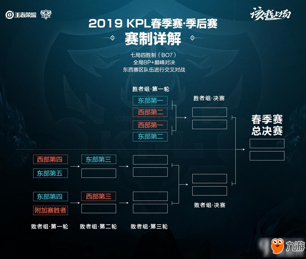 预计转会费 预计转会费