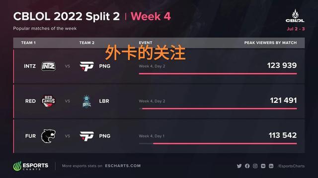 关键大牌 关键大牌