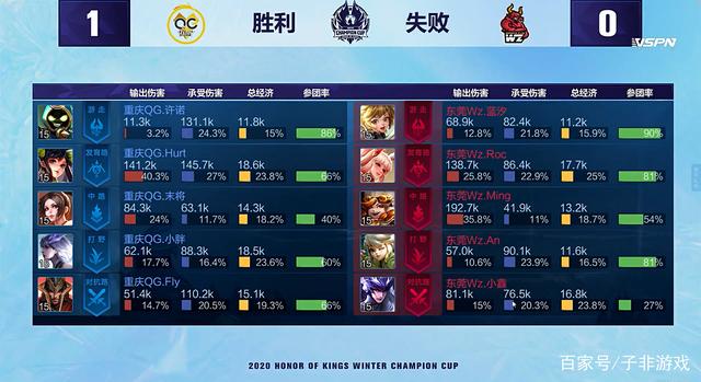 拉菲尼亚 拉菲尼亚