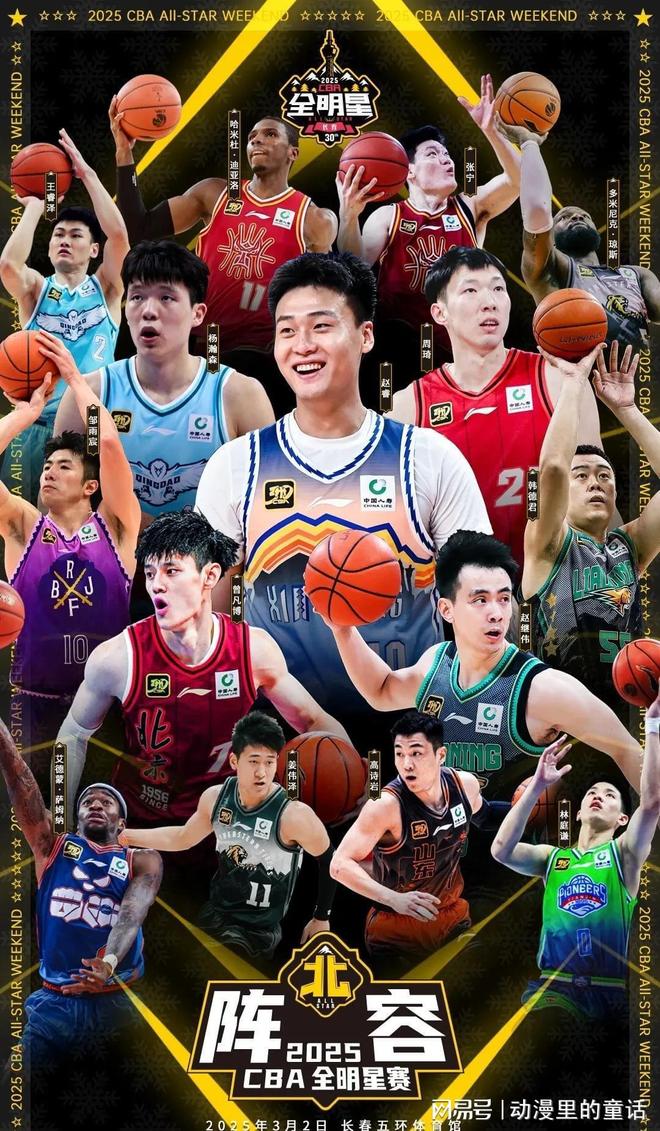 BP与操作 BP与操作