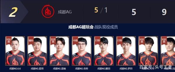 这几乎不可 这几乎不可